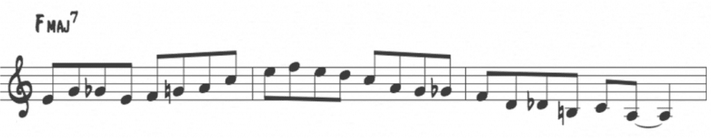 Scales for Jazz Improvisation - F Major Scale vs. jazz language