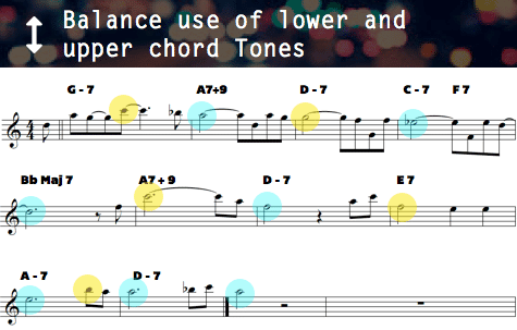 Balance use of lower and upper chord tones
