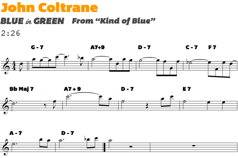Coltrane Blue In Green Transcription