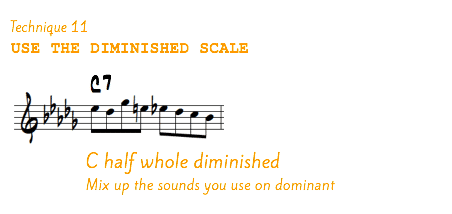 Diminished scale