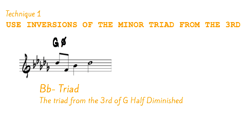 Inverting minor triad