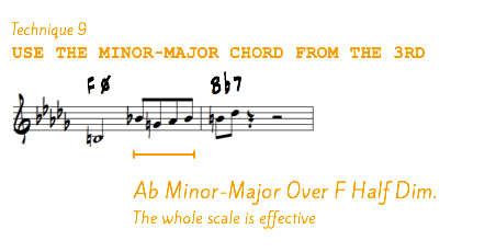 Minor Major