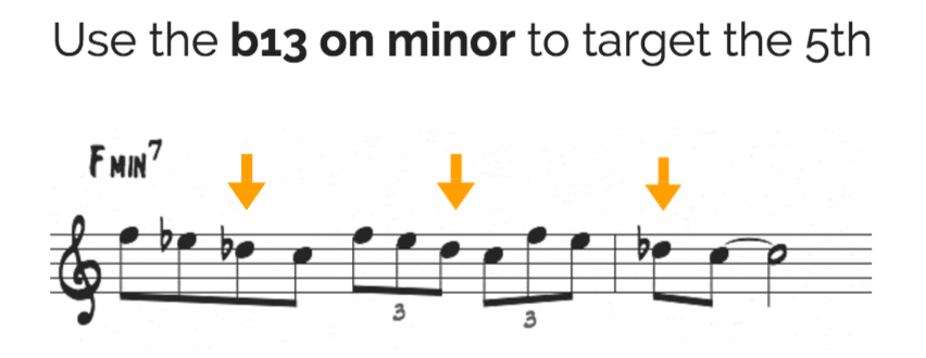 Using the b13 on minor