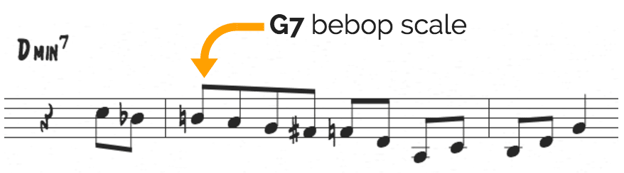 Bebop scale over minor chords