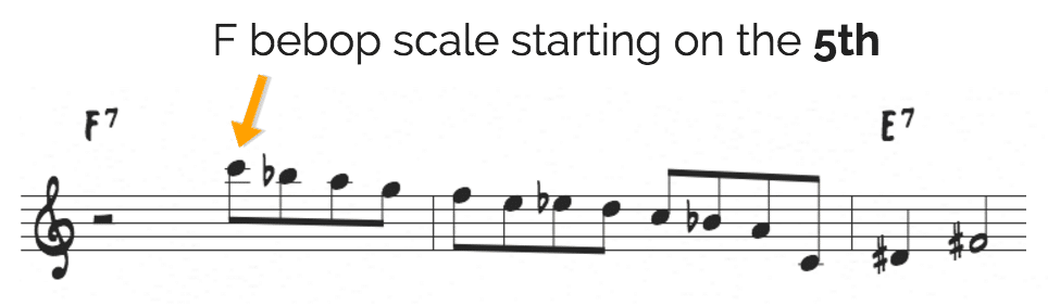 Bebop scale from the 5th