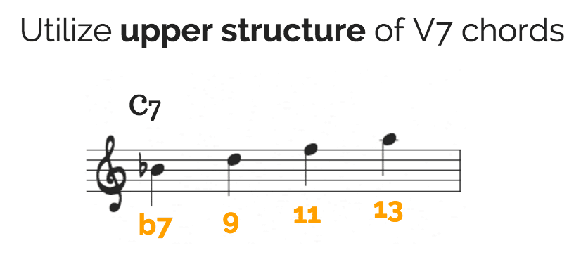 Upper structure of V7 chord