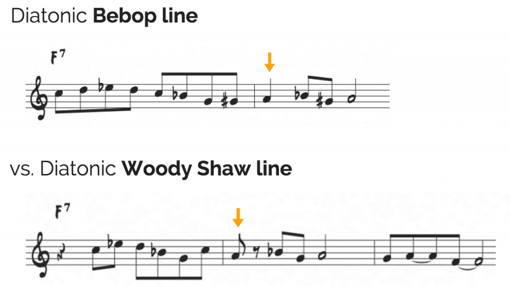 Woody Shaw diatonic line