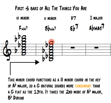 Chord function on All The Things You Are