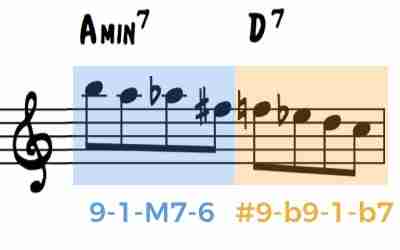 Splitting diminished into 2 parts