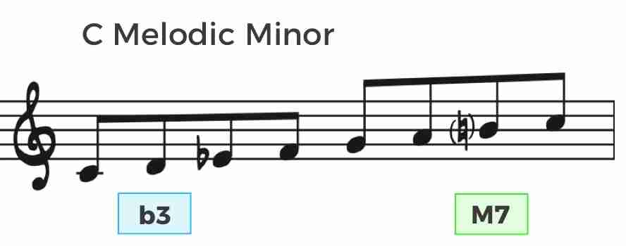 Melodic minor scale
