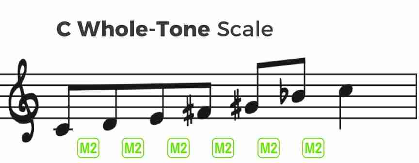 Whole tone scale